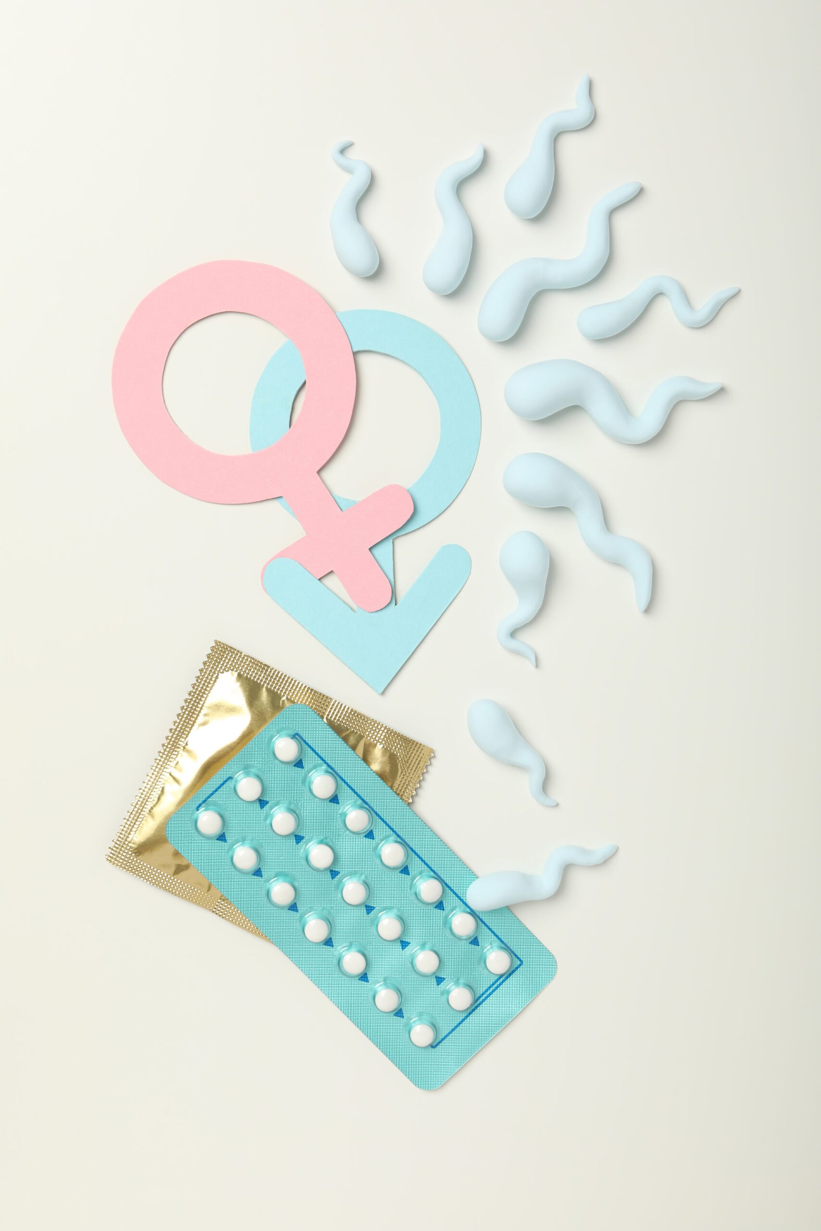 Contraceptive Care Process