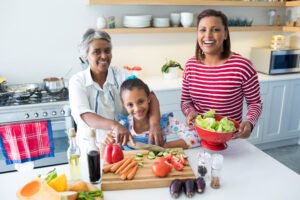 Nutrition